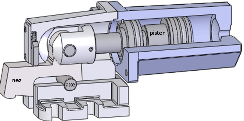 début de la phase 2
