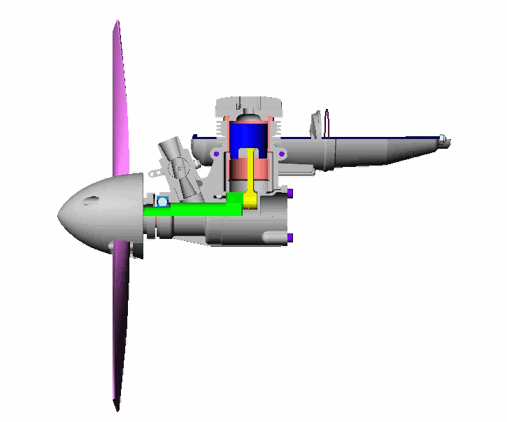 animation moteur